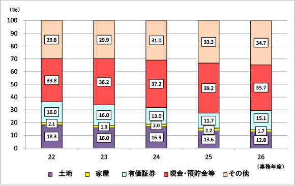 graph2.gif